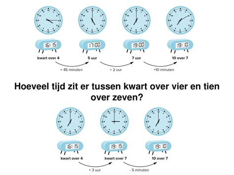 hoeveel tijd tussen eerste en tweede date|Berekenen de periode tussen 2 datums